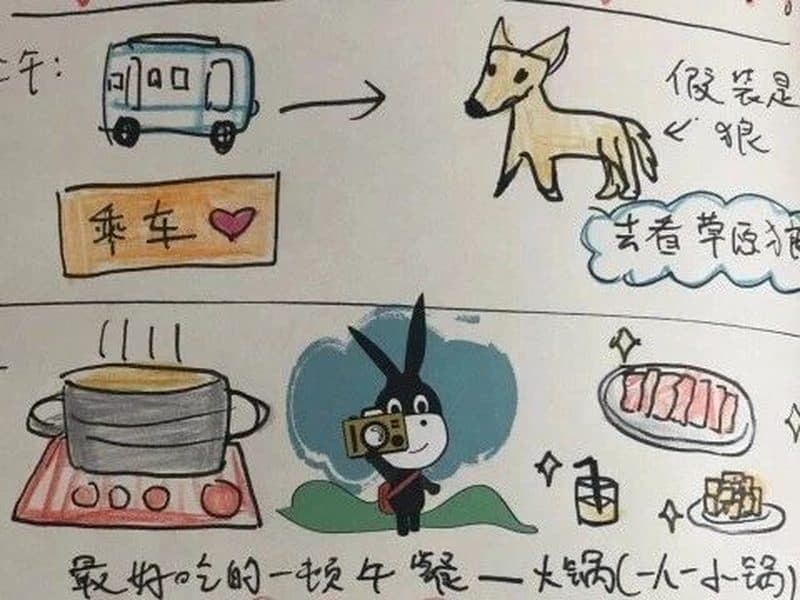 驴屋旅途故事 2018征文▪游记09｜张欣宜《手绘▪呼伦贝尔草原行》